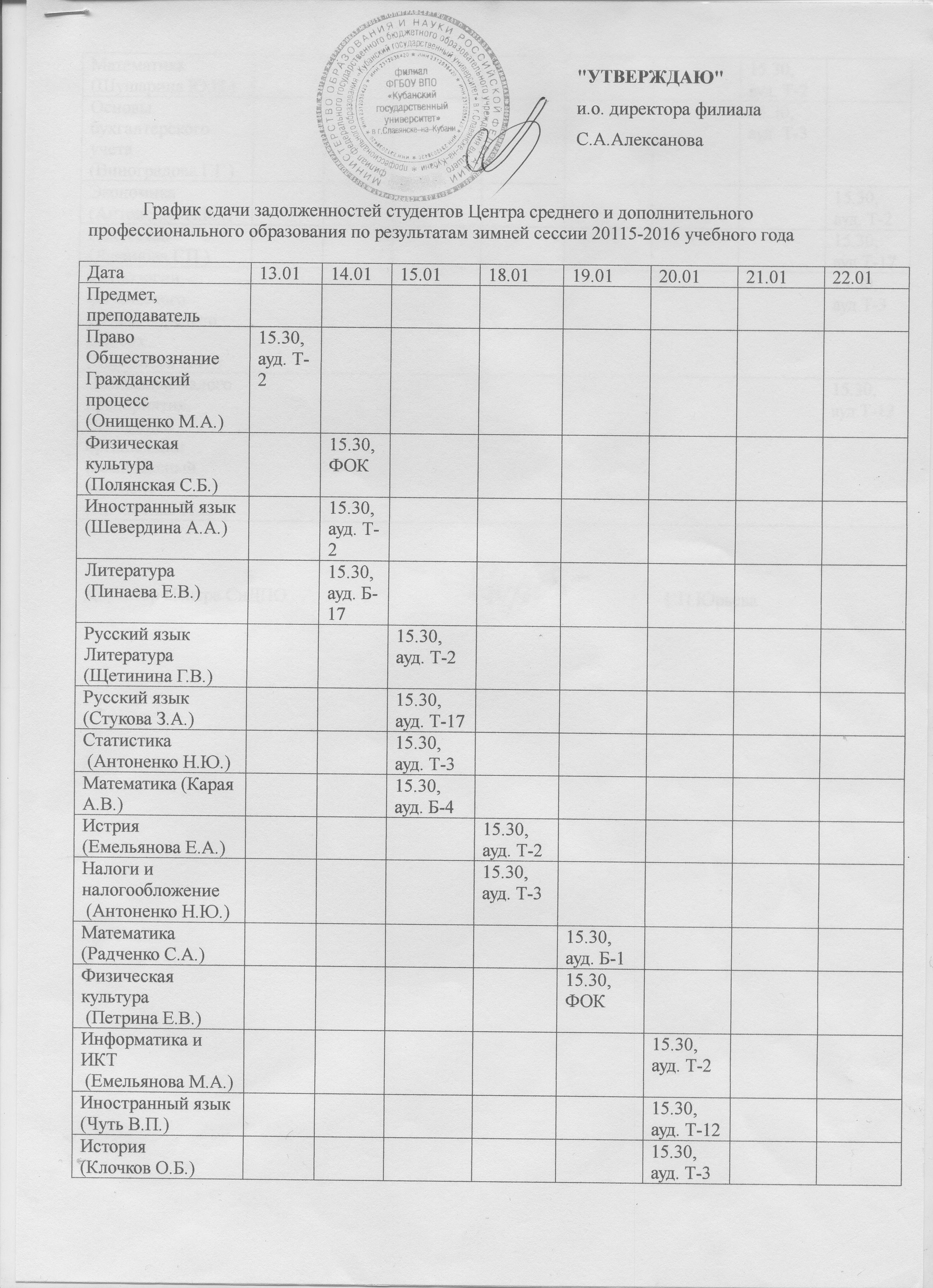 График ликвидации академической задолженности в школе образец заполнения