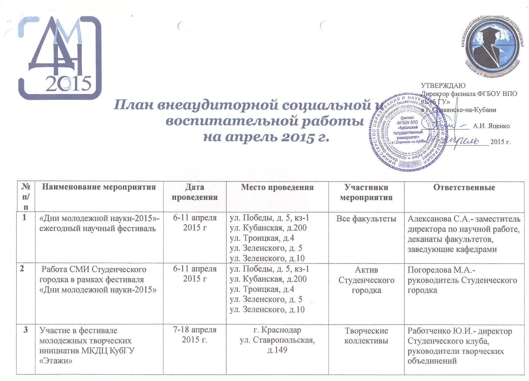 План работы военного представительства