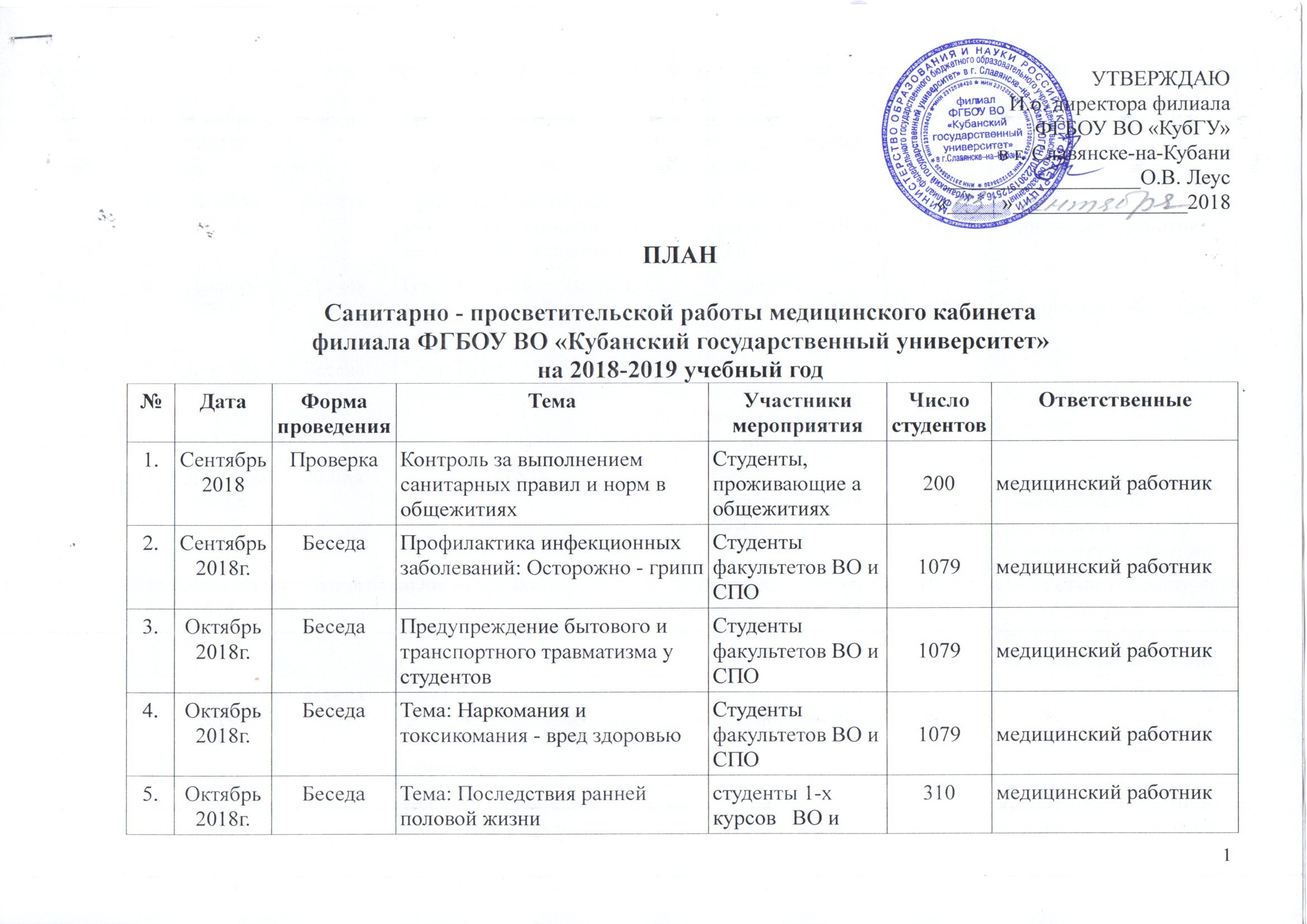 Кубанский государственный университет – Филиал в г. Славянске-на-Кубани