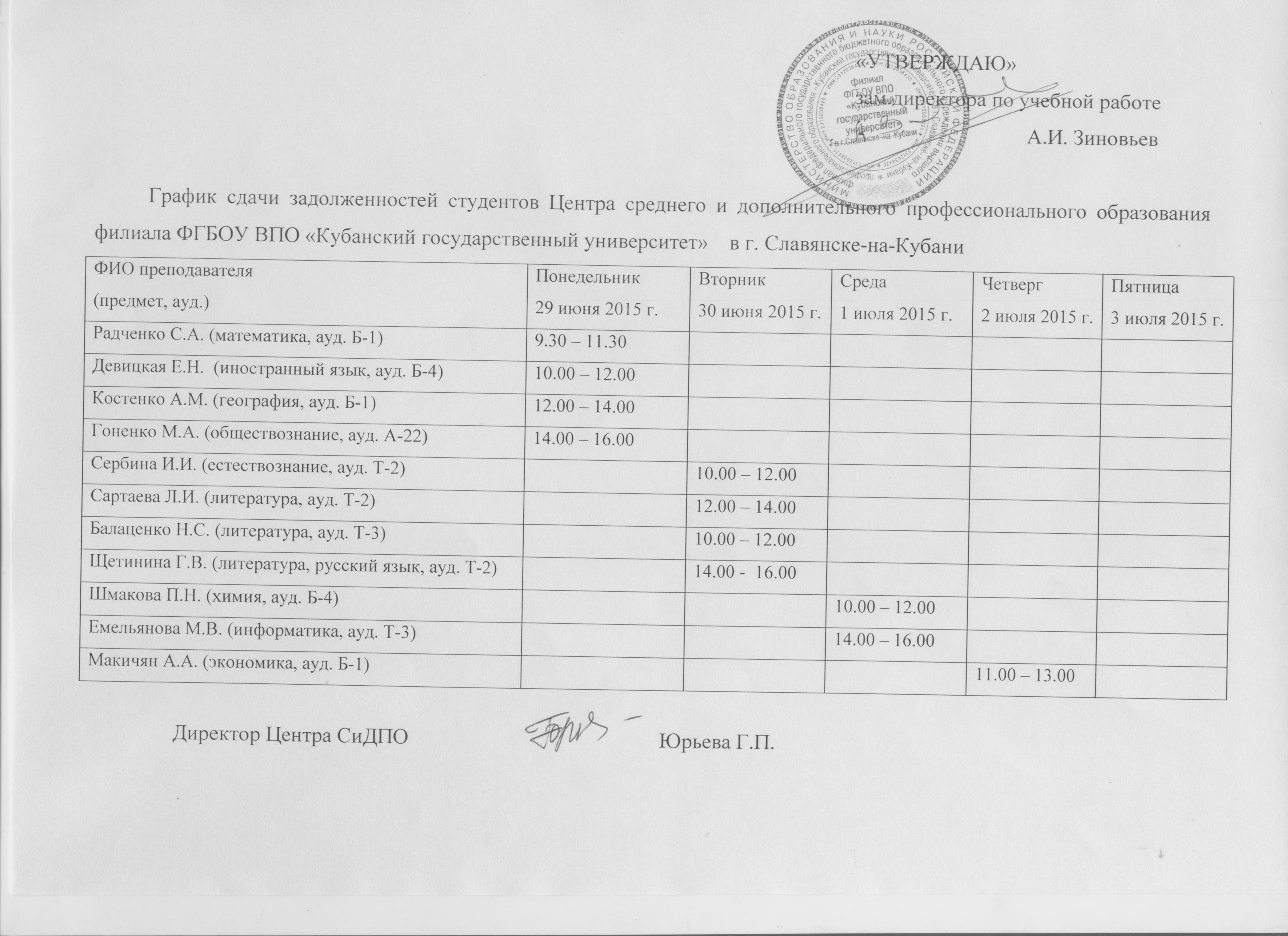 План ликвидации академической задолженности обучающегося по английскому языку