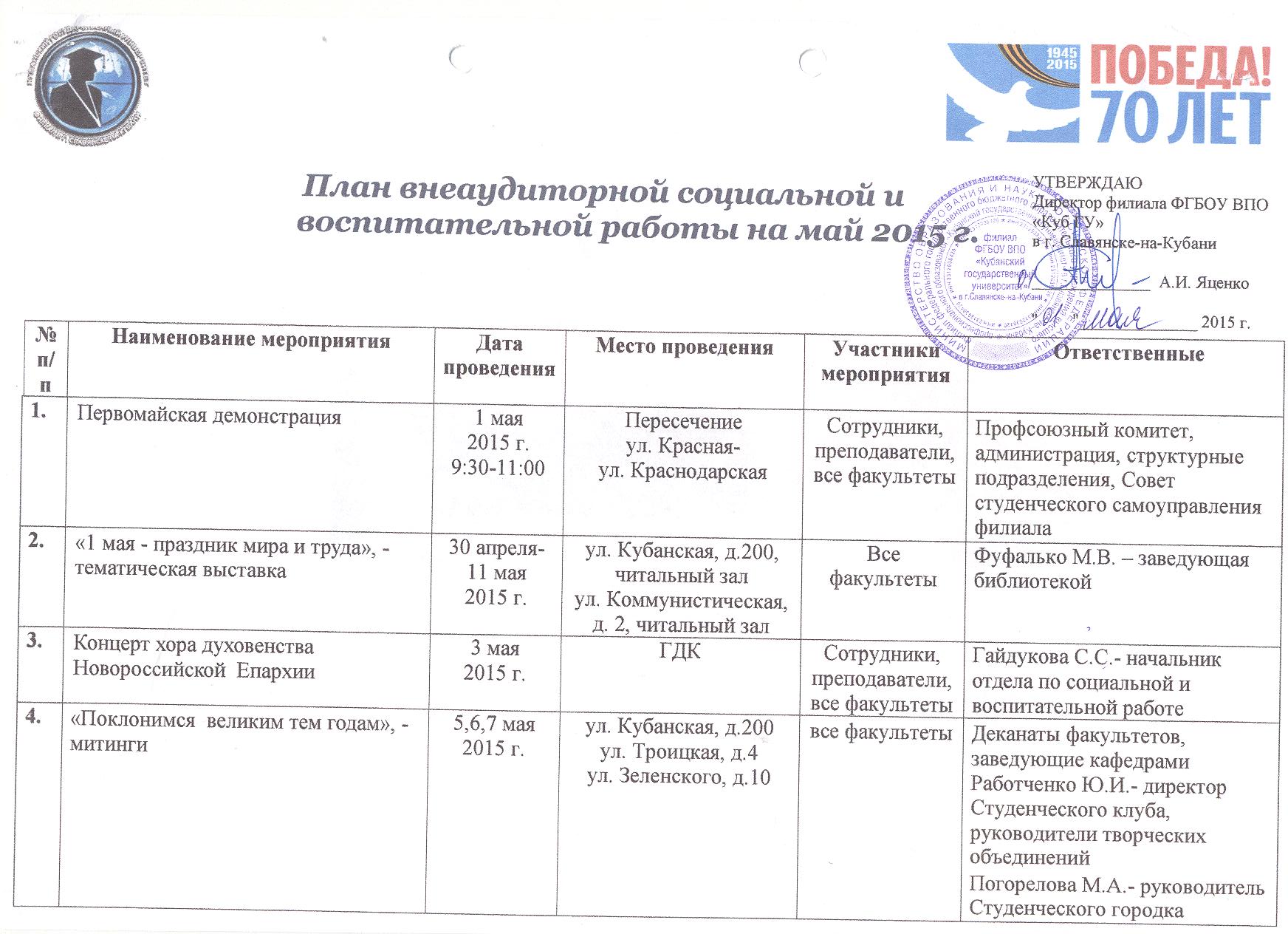 План на май детский сад. План мероприятий на 9 мая. Мероприятия в школе к 9 мая план мероприятий.