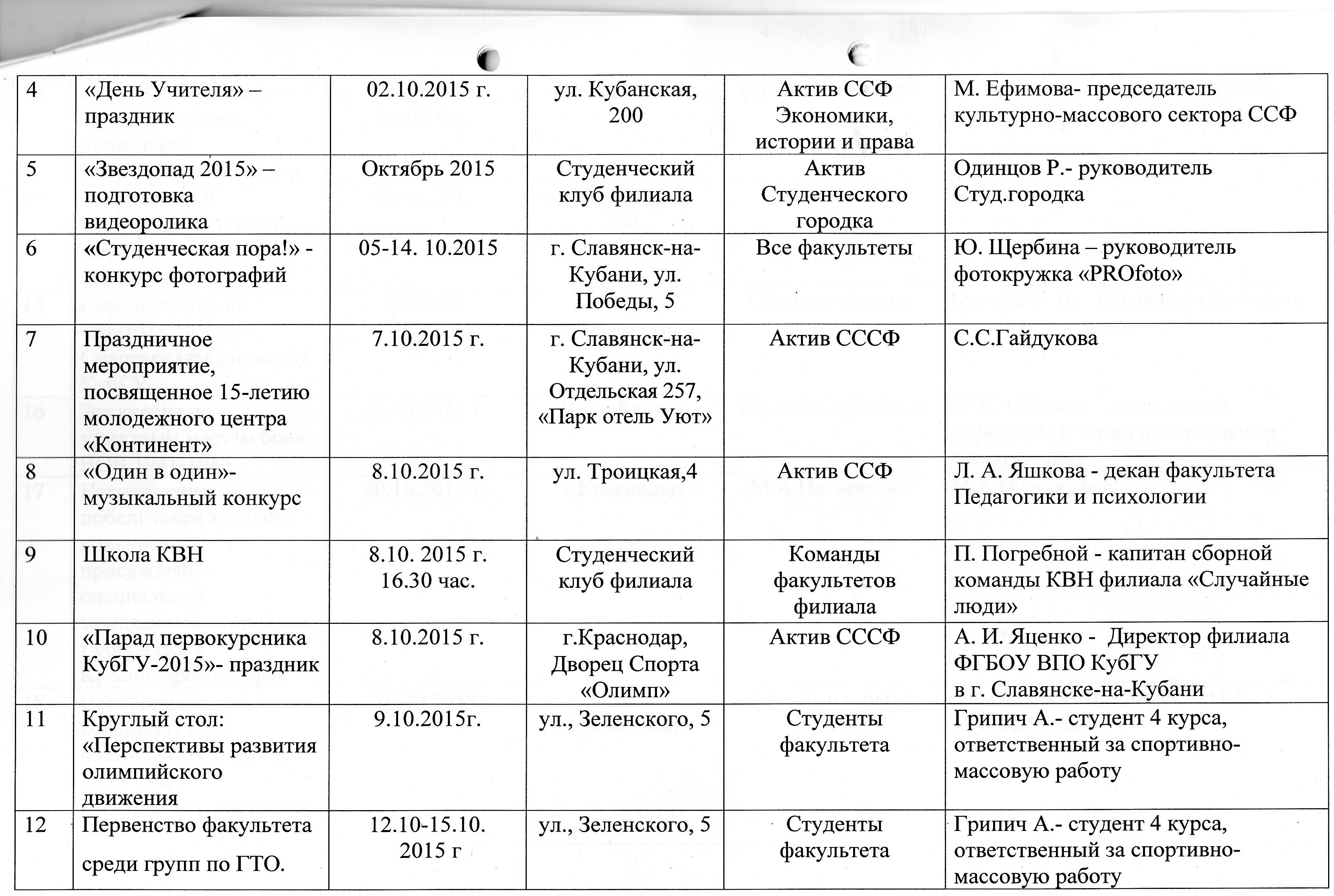 План работы с активом школы