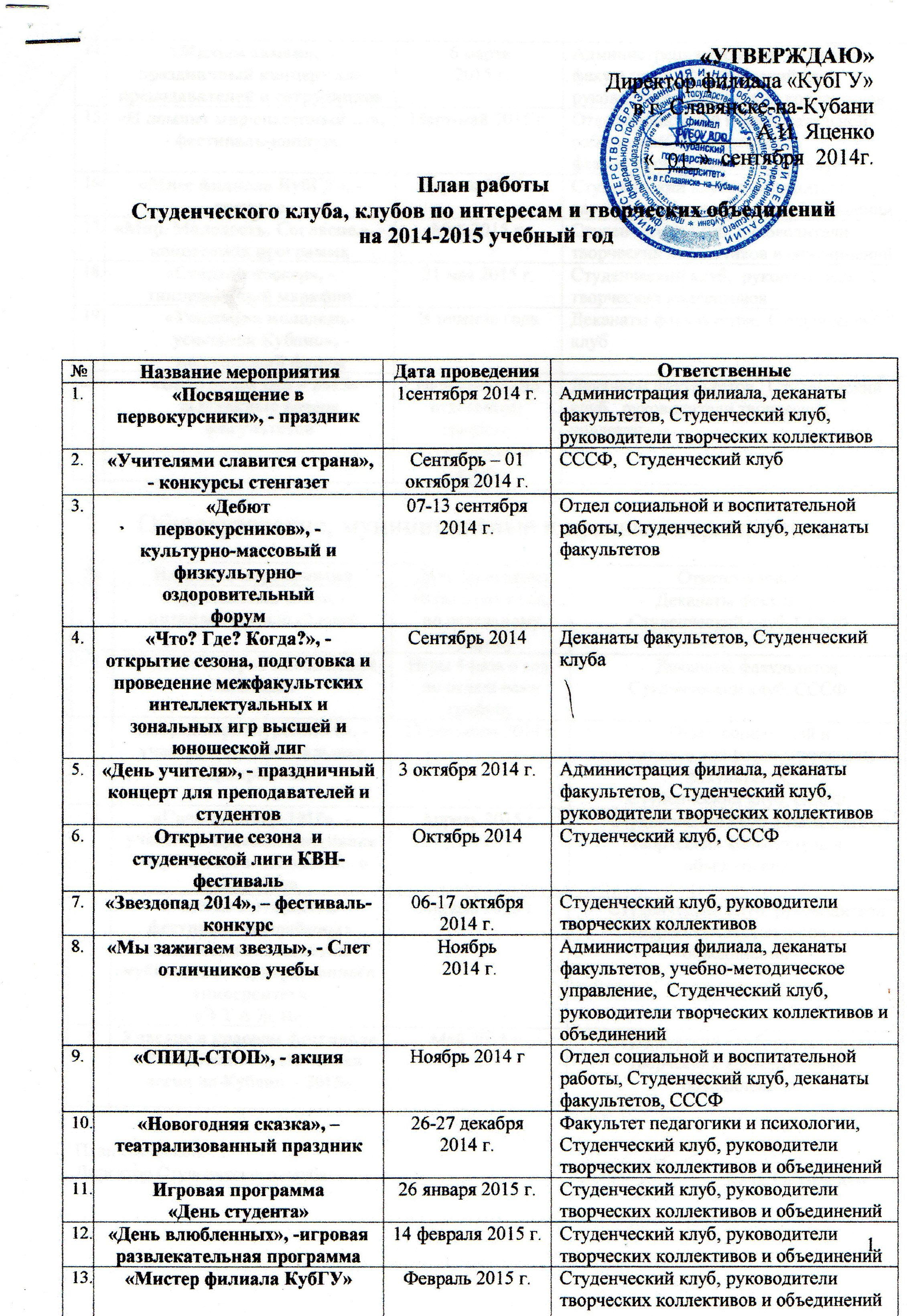 План работы клуба хозяюшка