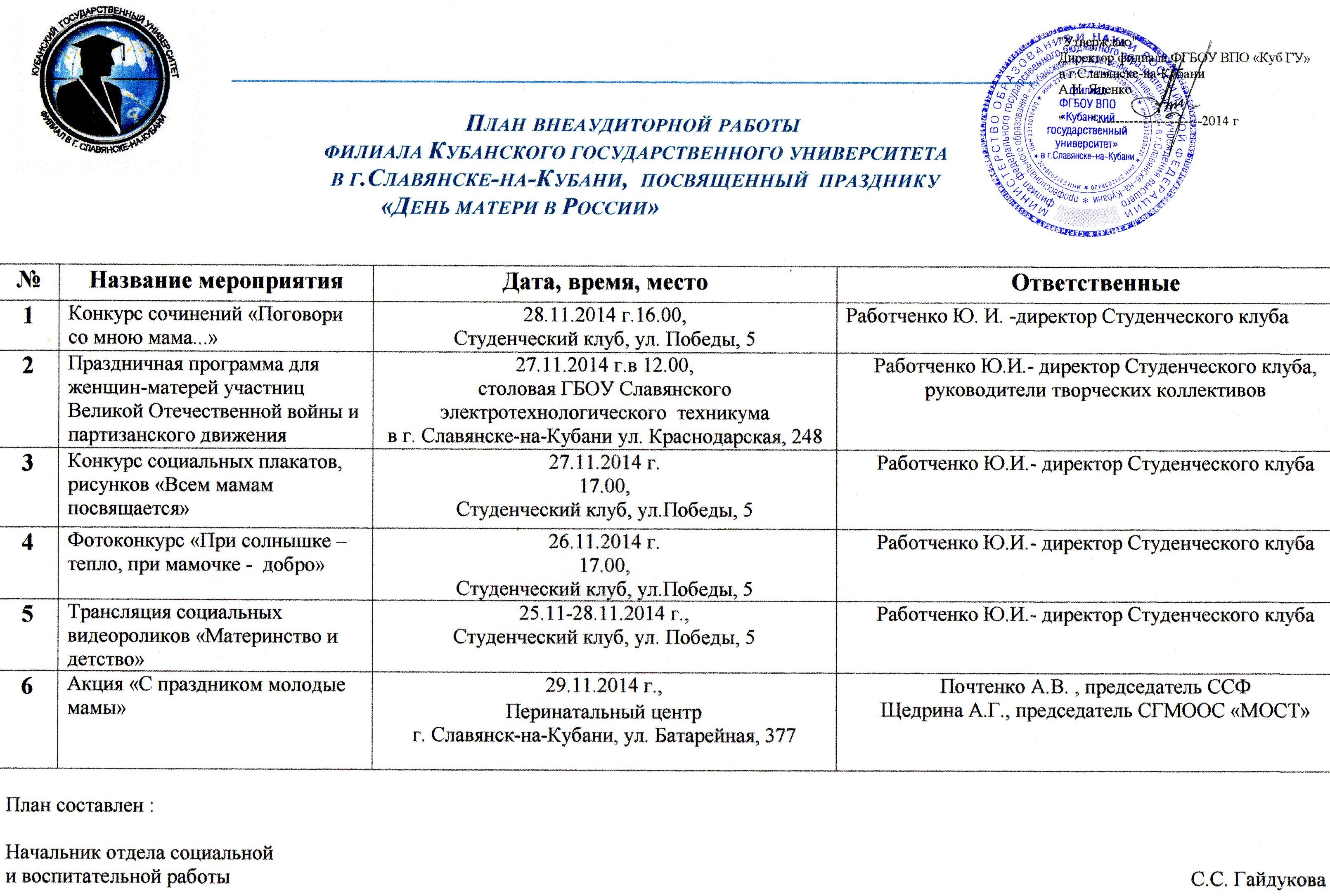 Колледж славянск на кубани после 9