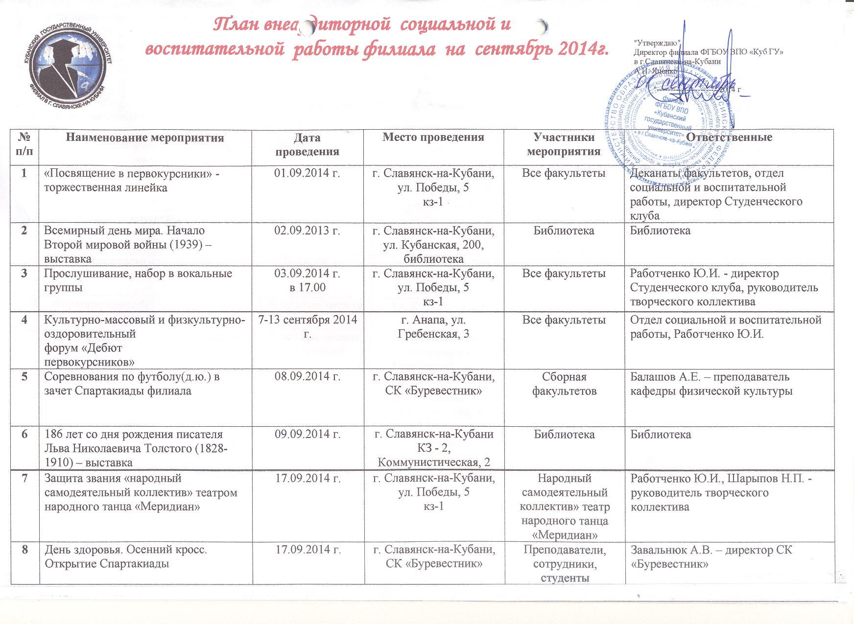 План работы коллектива на год